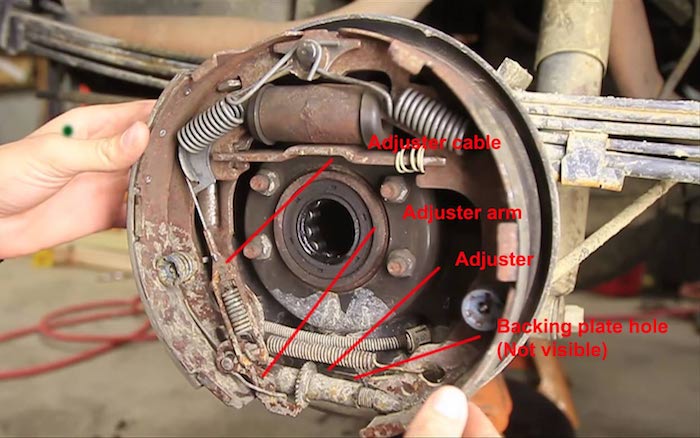 drum-brake-components