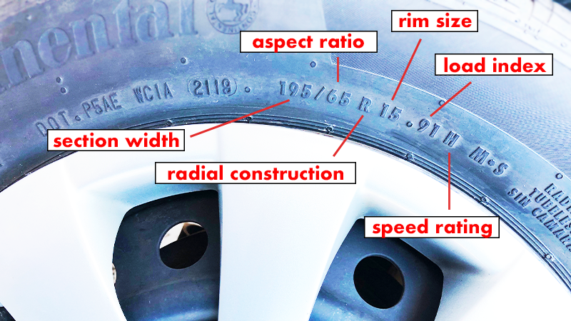 labeled tire