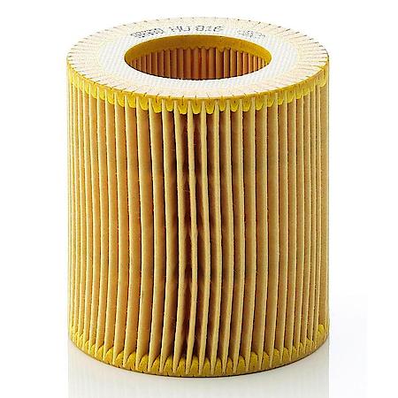 Cartridge Oil Filter: Ideal For Any Type of Oil