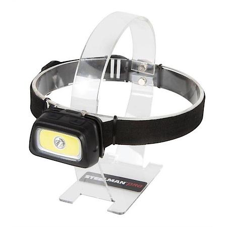 Tri Color Led Headlamp