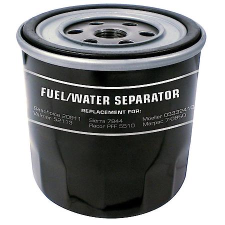 Fuel Canister
