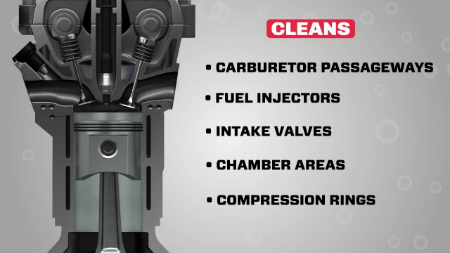SeaFoam Motor Treatment 