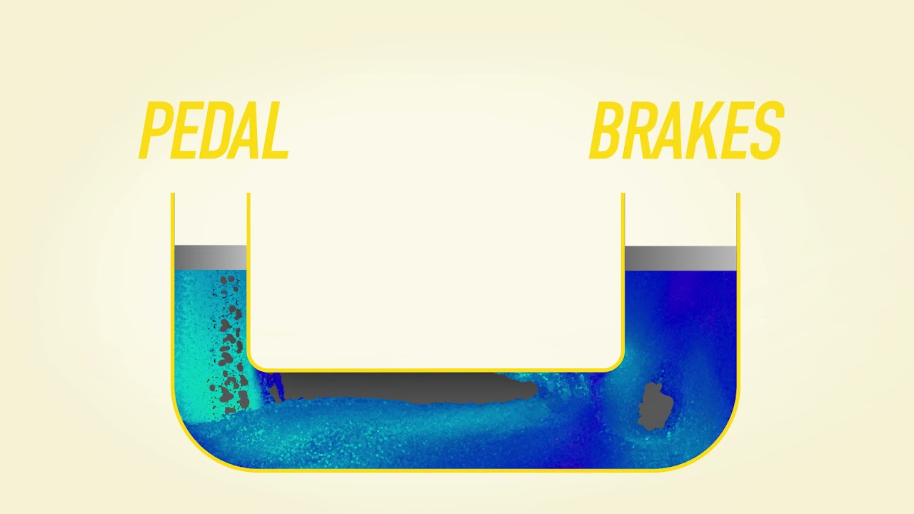 Prestone Max Brake Fluid 